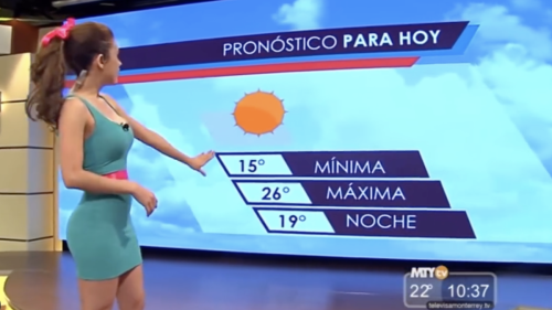 'World's Hottest Weather Girl' Posted Cheeky Swimsuit Photo