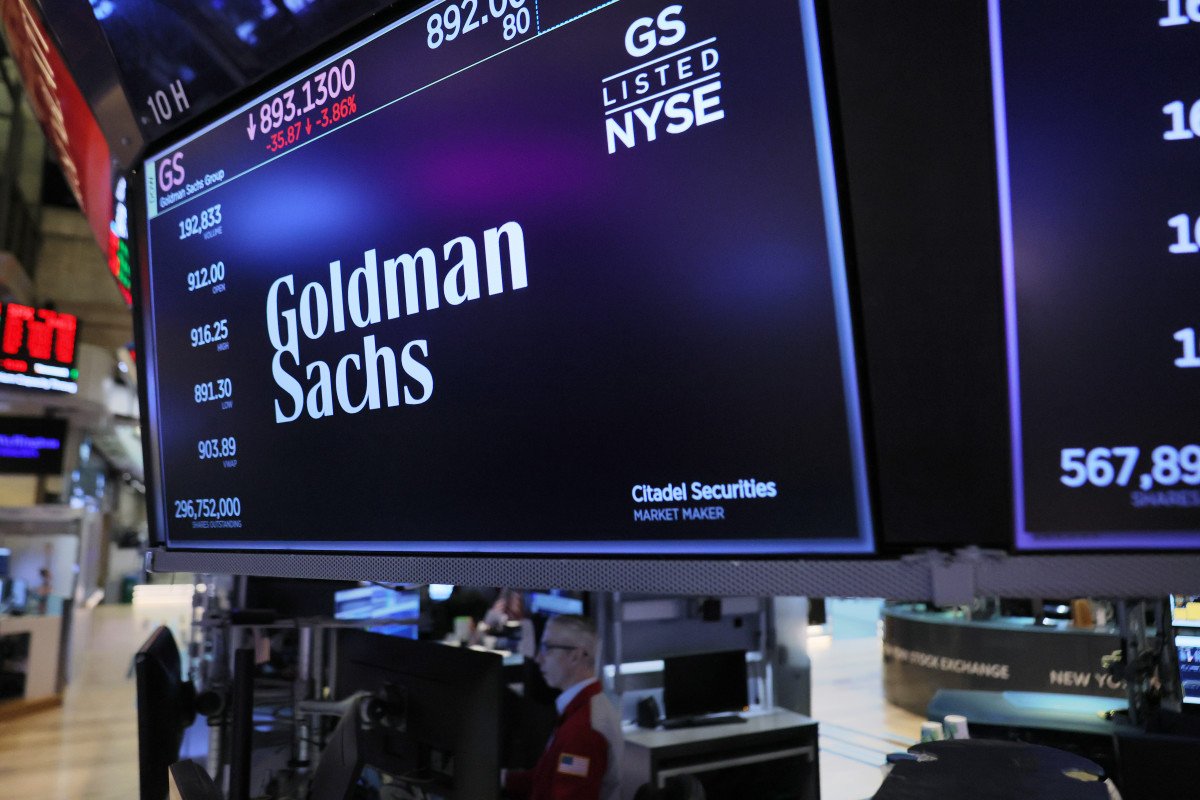 Goldman Sachs reveals two bullish trades of 2026