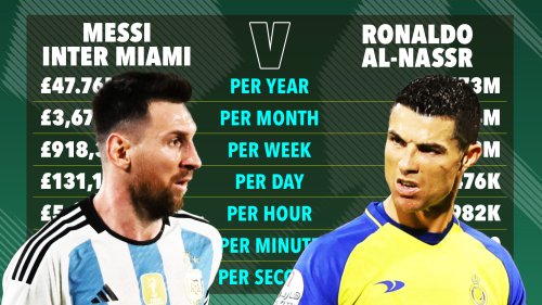 lionel-messi-vs-cristiano-ronaldo-contracts-compared-as-argentina-star