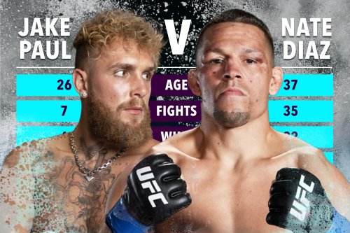 Jake Paul Vs Nate Diaz Tale Of The Tape: How YouTube Star And UFC Icon ...