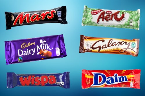 Chocolate Bars Ranked From Worst To Best - Which One Will Come Out On ...