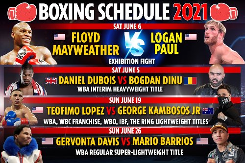 Boxing schedule 2021: All the best upcoming fights, undercards and dates - Flipboard