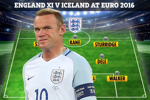 Where are England XI who lost to Iceland at Euro 2016 with ...