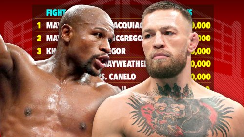 Incredible PPV table shows just how massive Conor McGregor is with UFC legend DOMINATING rankings
