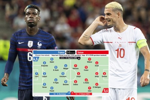 Pogba and Xhaka given just 6/10 ratings by notoriously tough L'Equipe