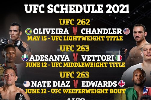 Ufc Schedule 21 Every Major Upcoming Event Including Mcgregor Vs Poirier 3 Flipboard