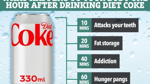 Diet Coke warning over 4 side effects that strike within just ONE HOUR of taking a sip