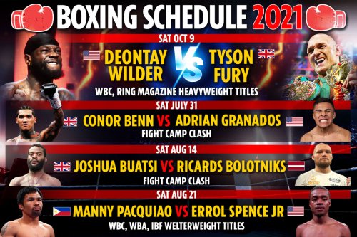 Boxing schedule 2021: All the best upcoming fights, undercards and