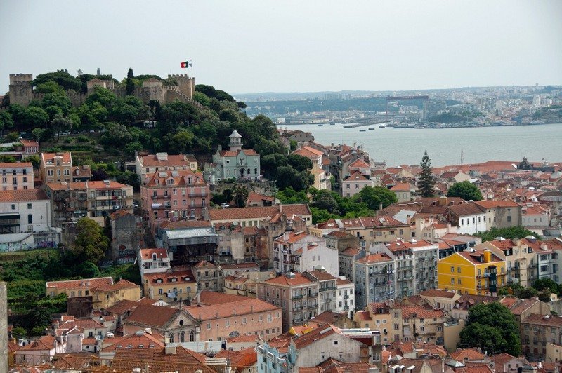 What to See and do in Lisbon - cathedrals, castles and custard tarts