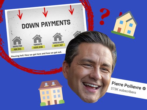 Fact Checking Poilievre’s ‘Housing Hell’ Video