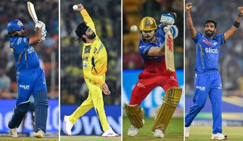 Only four Indians are certainties for T20 World Cup