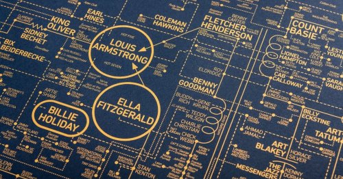 Diagrams of Turntables and Amps Chart the History of Jazz, Hip-Hop, and Rock and Roll — Colossal