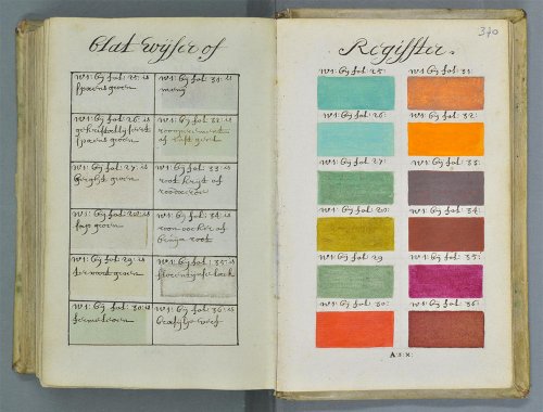 271 Years Before Pantone, an Artist Mixed and Described Every Color Imaginable in an 800-Page Book — Colossal