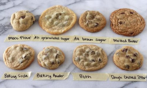 The Science Behind Baking the Most Delicious Cookie Ever