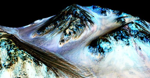 What the Modern Presence of Water on Mars Means