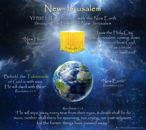 The Dawn of the New Heavenly-Jerusalem Cycle (IV)