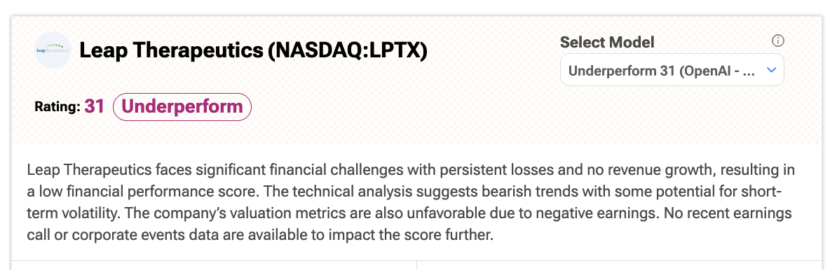 What’s Behind the Jaw-Dropping Rally in Leap Therapeutics Stock (LPTX)?