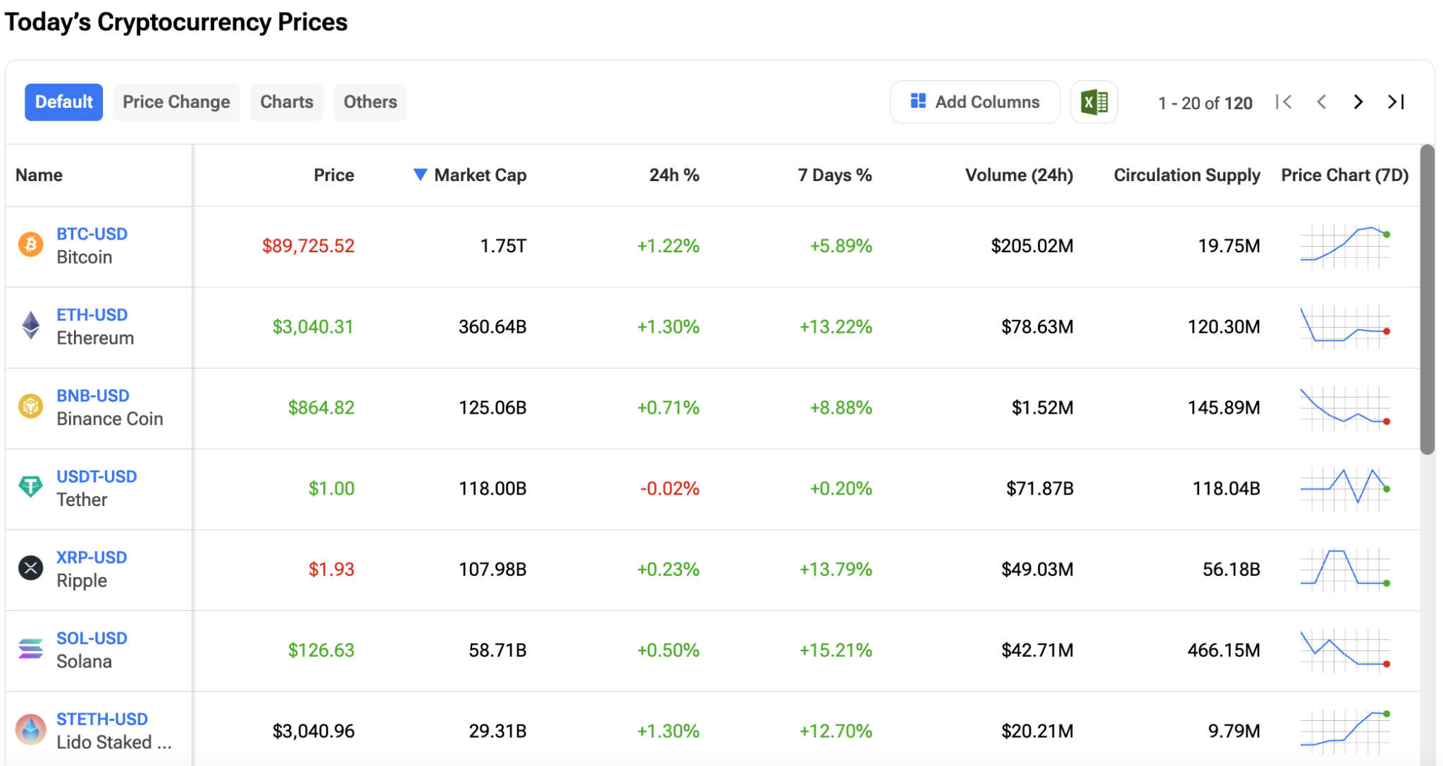 Binance Under Fire as Leaked Report Shows $1.7 Billion in Terror-Linked Trades Despite Record Fine