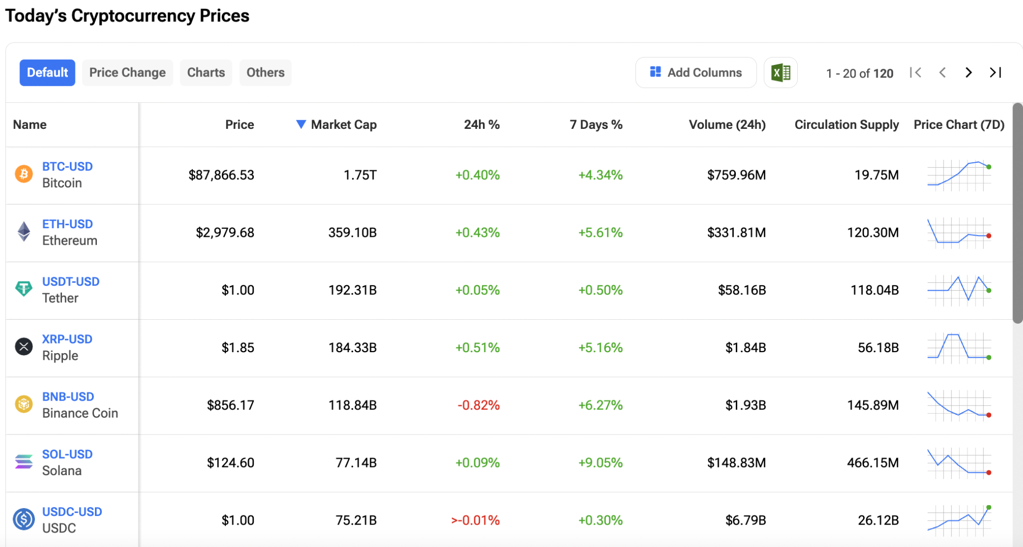 Zcash Surged 600% in 2025. Here Are 4 Predictions for On-chain Privacy in 2026