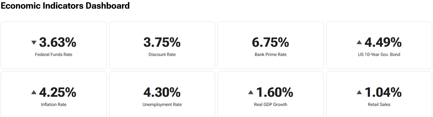 The Week That Was, The Week Ahead: Macro and Markets, June 21