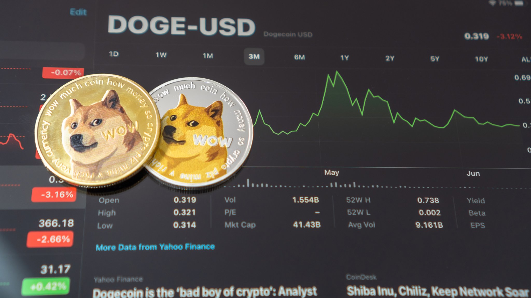 ‘My target for $DOGE is $5 after a Dogecoin ETF!’ says Top Trader
