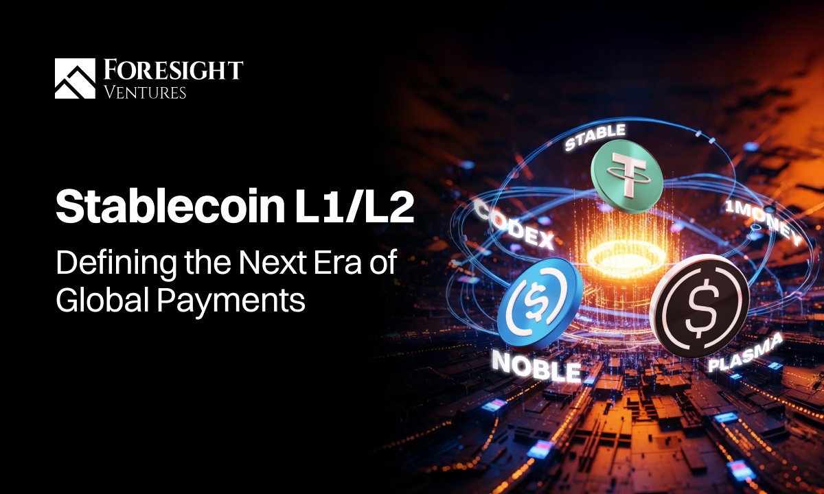 Foresight Ventures Stablechain Report: Specialized Blockchains Compete for a Share of the $250B+ Liquidity Market