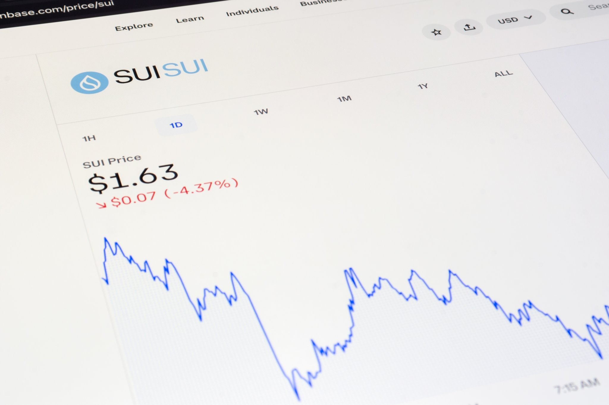 Meta Helped Build Sui. The Network Still Has Something to Prove