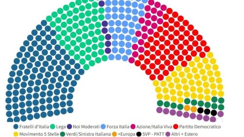 ELEZIONI POLITICHE 2022 - cover