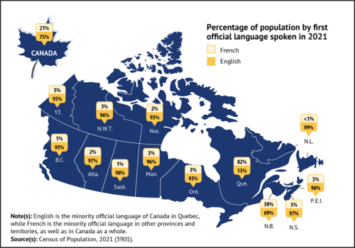 These Are the Languages Spoken in Canada According to 2021 Census | To Do Canada