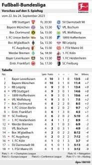Sport - cover