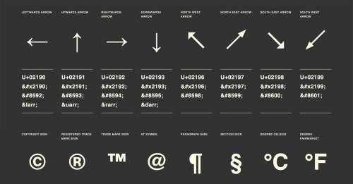 HTML Symbols, Entities, Characters and Codes — HTML Arrows