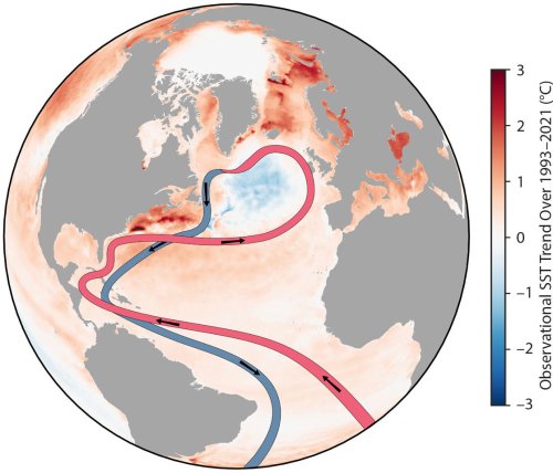 Is the Atlantic Overturning Circulation Approaching a Tipping Point? | Oceanography