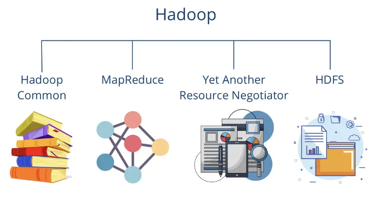 HADOOP NUGGETS - cover