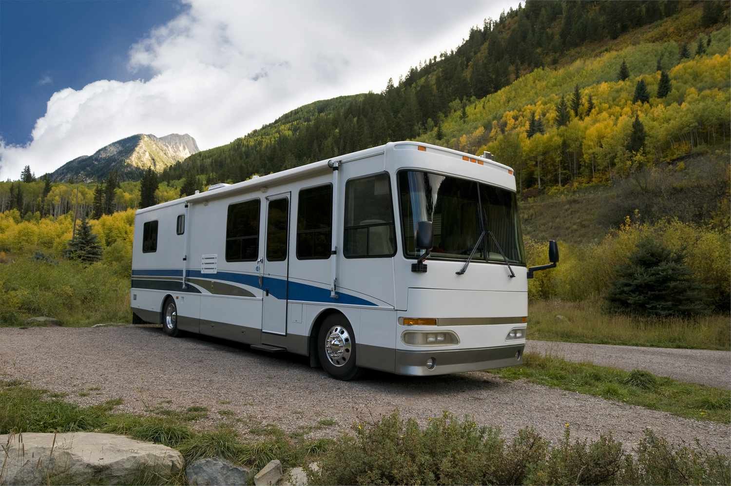 Everything You Ever Wanted to Know About RV Types
