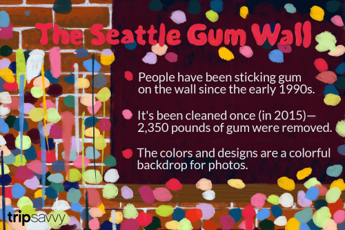 8 Weird Facts About Seattle's Gum Wall