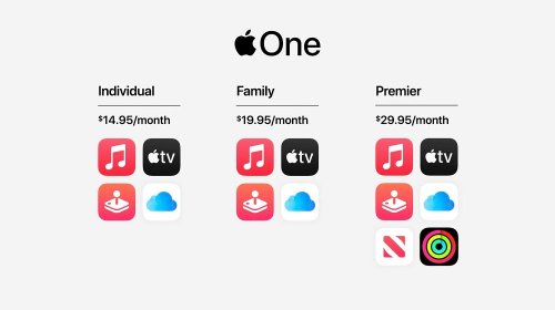 ios-13-4-apple-card-ui-shows-more-information-for-apple-services