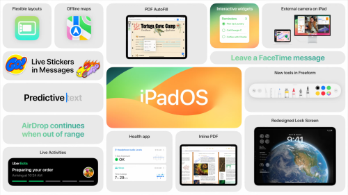 iPadOS 17: All about the next major iPad update