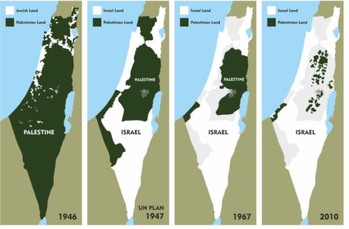 The Origins of the Israeli-Palestinian Conflict (Video)