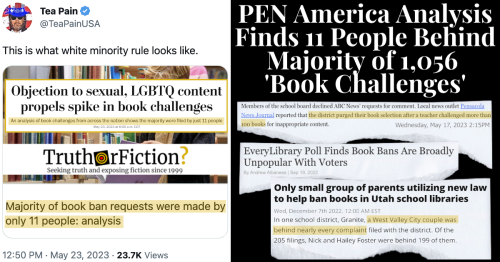 ‘Only 11 People’ Responsible for Majority of ‘Book Ban’ Requests?...