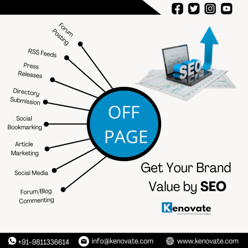 kenovate Solution - Off-Page Search Engine Optimization - Off-Page Search Engine Optimization