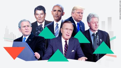 From Reagan to Trump: Here's how stocks performed under each president