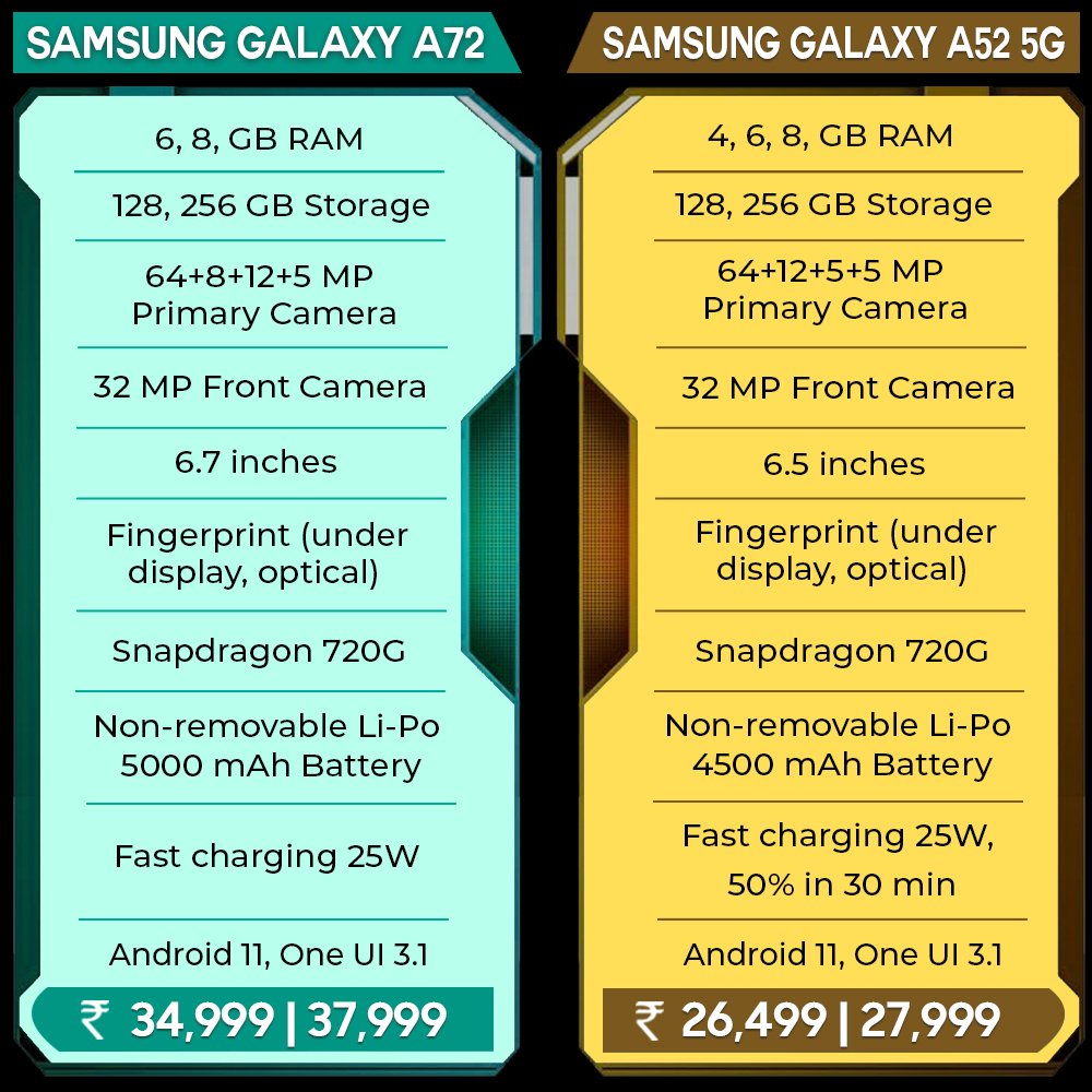 samsung s20 note specs