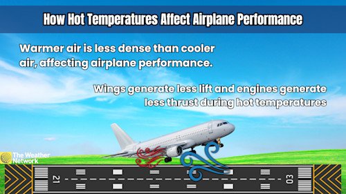 Climate change may force airlines to leave some passengers behind, study finds