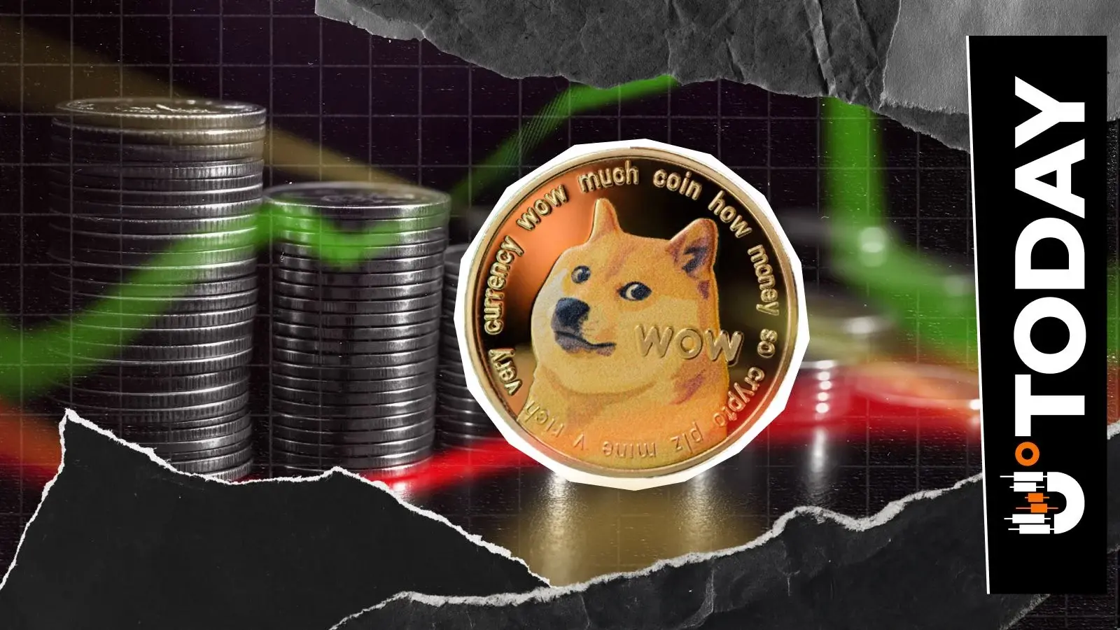 +654% Dogecoin (DOGE) Futures Flow Imbalance Spotted: Is This the Key to Growth? - U.Today
