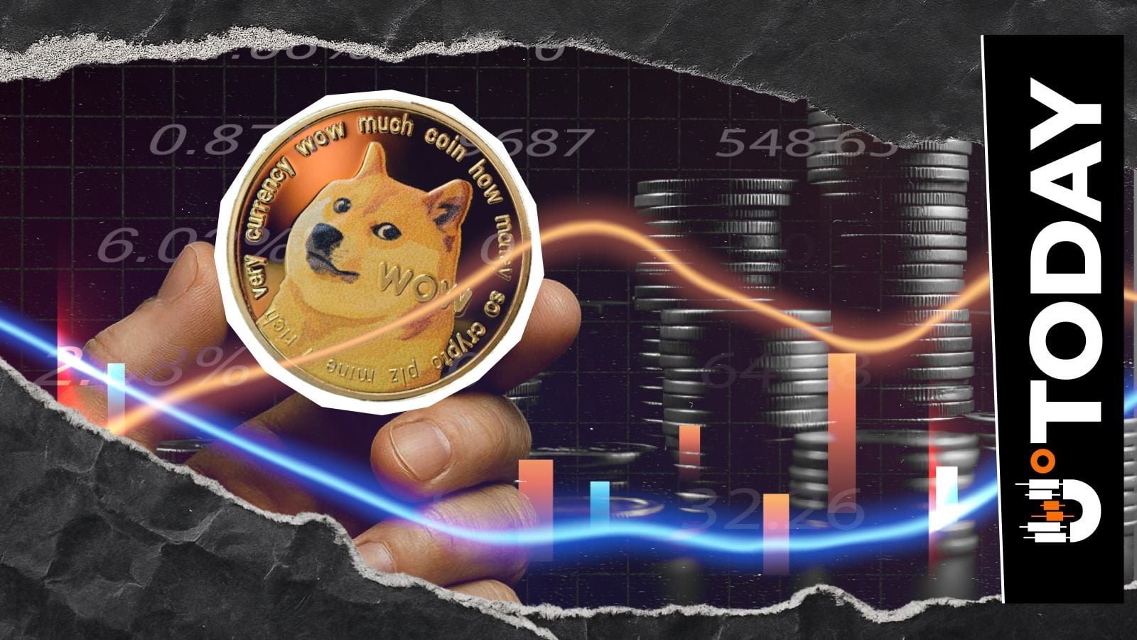 Dogecoin Price Rebound Triggers 779% in Liquidation Imbalance - U.Today