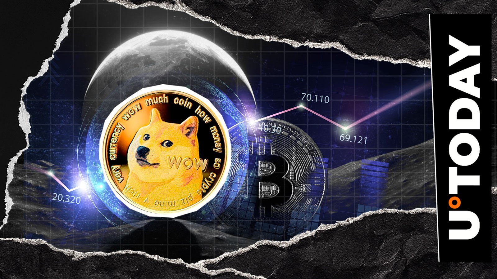 Dogecoin to the Moon? Trader Predicts $6.94 Target Using Bitcoin Math