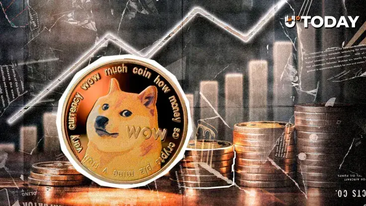 Dogecoin Jumps 77% in Volume as Crucial Support Gets Tested