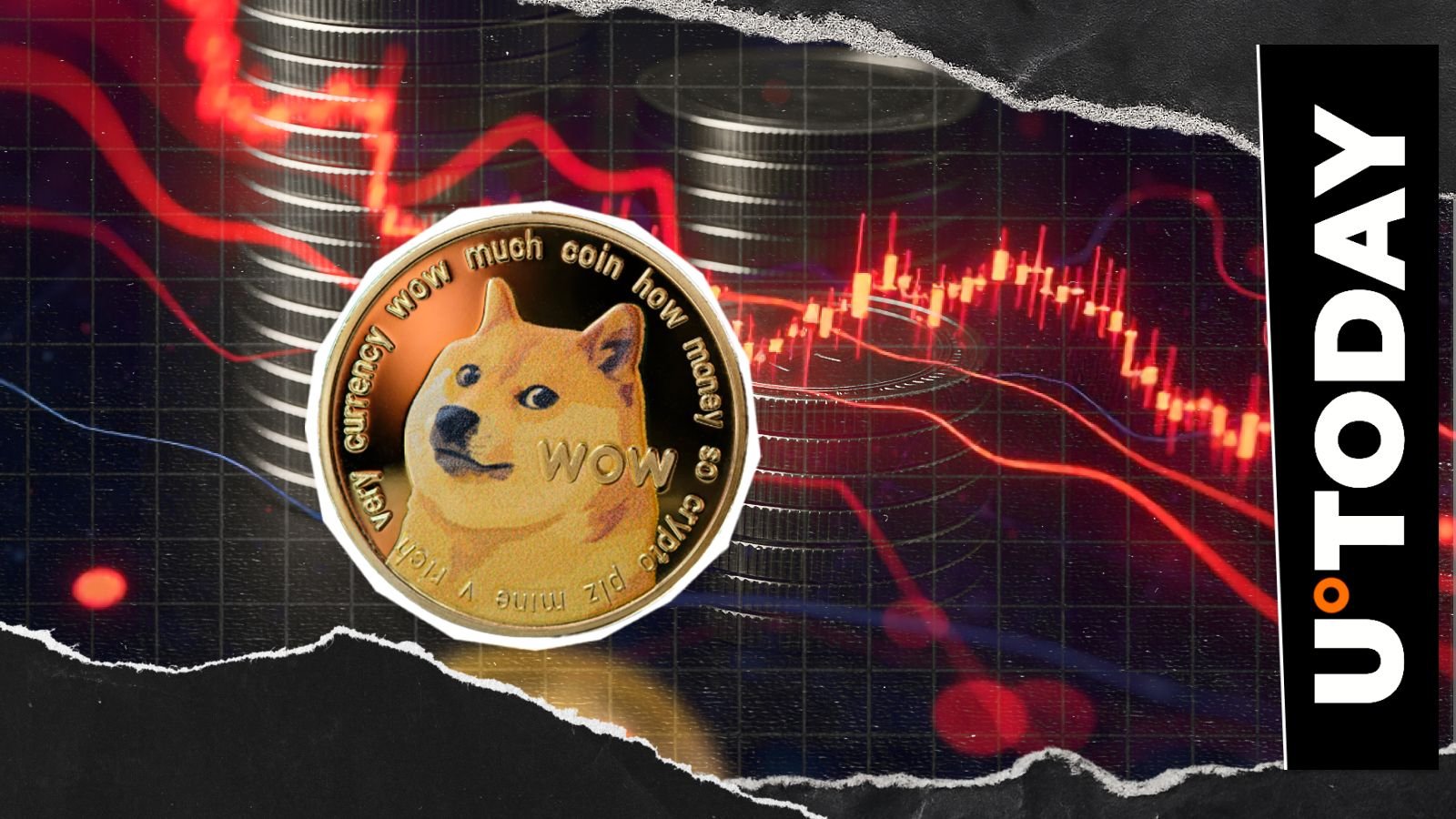 Dogecoin Records Biggest 3,745% Liquidation Imbalance as DOGE Price Falls 10%