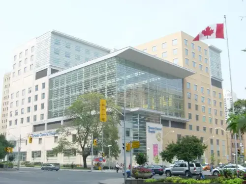 The Best Hospitals In Canada 2021