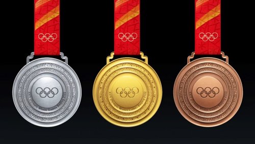 Beijing Olympics 2022 Medal Count
